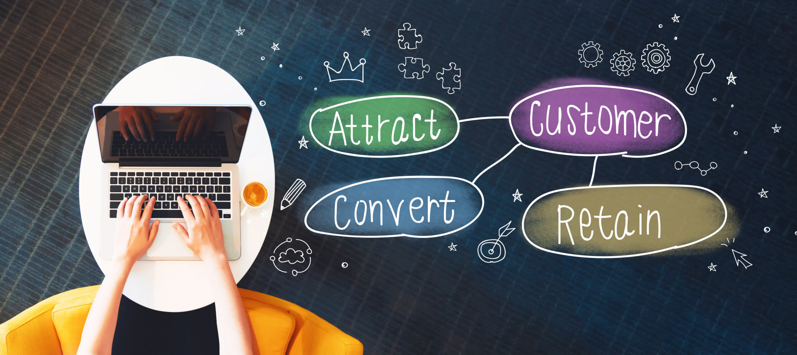 Lifecycle Marketing - Attracting, Converting and Retaining Customers